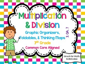 Preview of Multiplication and Division Graphic Organizers