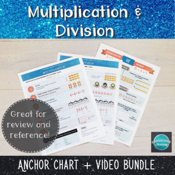 Preview of Multiplication & Division Anchor Chart Bundle