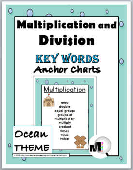 Preview of Multiplication & Division Charts Math Key Words Ocean Theme Classroom Decor