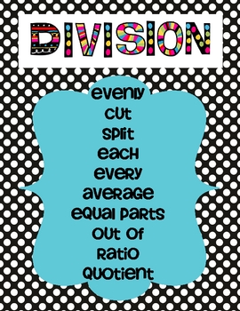 Multiplication and Division Key Words Poster Set by 3rd ...