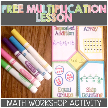 Preview of Multiplication and Division Guided Math Workshop FREE LESSON