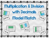 Multiplication and Division Models with Decimals