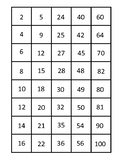Multiplication and Division Number Tiles