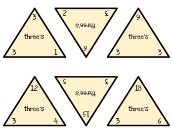 Preview of Multiplication and Division TRIANGLE Flashcards Pack!