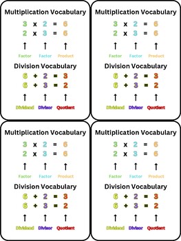 Preview of Multiplication and Division Vocabulary Card