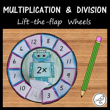 Preview of Multiplication and Division Wheels