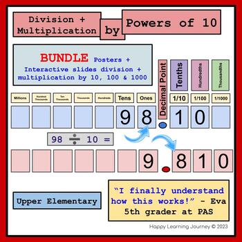 Preview of Multiplication and Division by Powers of 10 - Interactive Slides and Posters