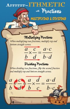 Preview of Multiplication and Division of Fractions Poster