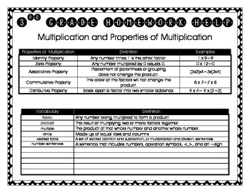 multiplication homework helper