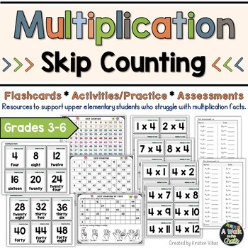 Preview of Multiplication - Skip Counting