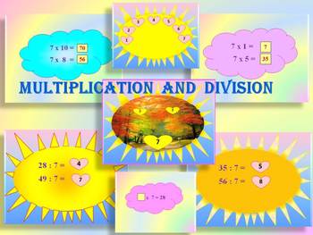 Preview of Multiplication and division PowerPoint presentation End of the year activities