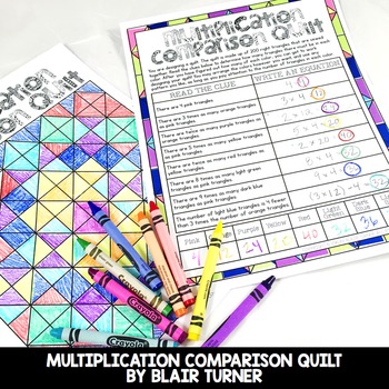 Preview of Multiplication as Comparison: 4th Grade Math Centers 4.OA.1