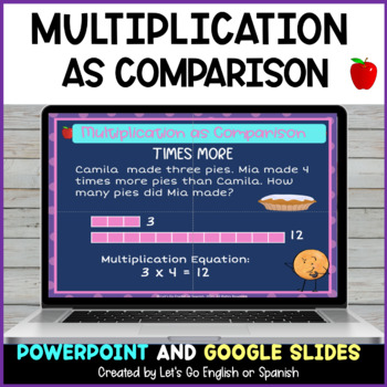 Preview of Multiplication as Comparison Interactive Google Slides Center Assessments