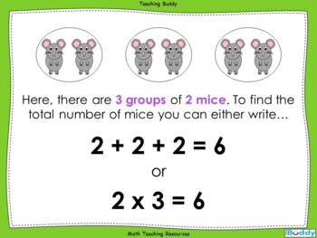 multiplication as repeated addition by the teaching buddy tpt