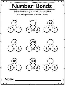 Multiplication as Repeated Addition Worksheets set 2 by The Blue Sky