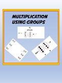Group Multiplication: an introduction