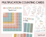 Multiplication chart, flash cards and number chart, Multip