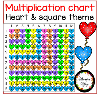 Preview of Free Multiplication charts Valentines day activities two designs included