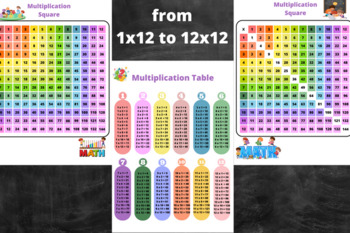 Preview of Multiplication flash cards and number chart, Multiplication Square, School math