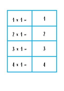 Preview of Multiplication flashcards 1 - 10