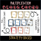Multiplication flashcards based on strategy symbols
