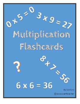 Multiplication Flashcards (both Directions) By Susu 