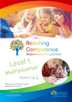 Preview of Multiplication for Grades K-1