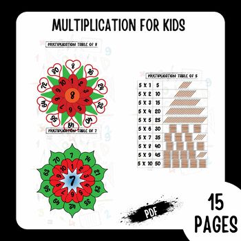 Preview of Multiplication for Kids - learn simple math multiplications