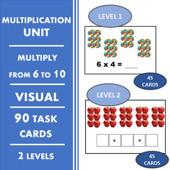 Preview of Multiplication from 6 to 10 visual task cards