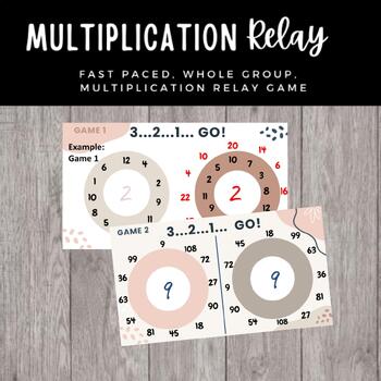 Preview of Multiplication game (English)