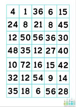 Multiplication loto game by Inbal's science fun | TpT