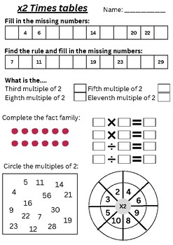 Preview of X2 Multiplication Mastery