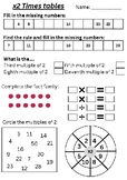 X2 Multiplication Mastery