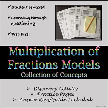 Preview of Multiplication of Fractions Models:  Collection of Concepts