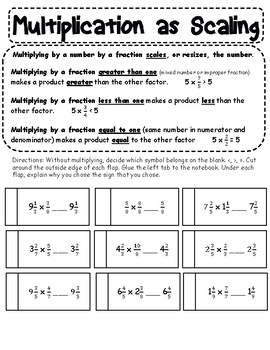 multiplication of fractions as scaling interactive notebook by april