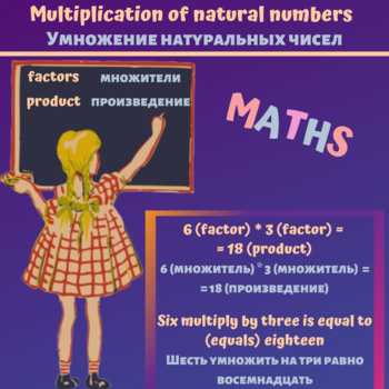 Preview of Multiplication of Natural Numbers.