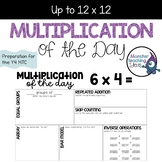 Multiplication of the Day