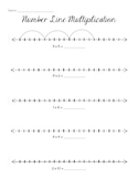 Multiplication on a Number Line (3.OA.C7)