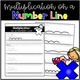 Multiplication on a Number Line