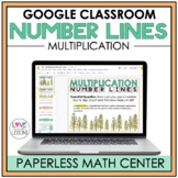 Multiplication on a Number Line / Fall Math Center / Googl