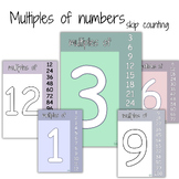 Multiplication posters | pastel colors
