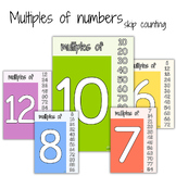 Multiplication posters | bright colors