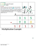 Multiplication steps