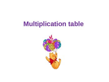 Preview of Multiplication table
