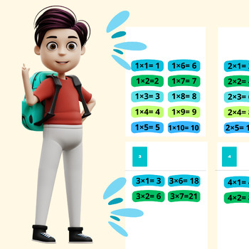 Preview of Multiplication table