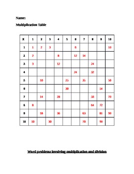 Preview of Multiplication table & Word problems involving multiplication and division
