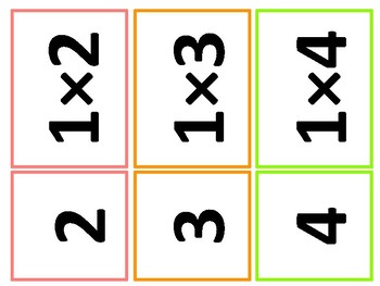 Multiplication table play cards by GooseGoose | TPT