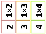 Multiplication table play cards