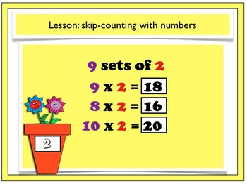 Preview of Multiplication tables Math Lesson VIDEO SKIP COUNT IN x2, x5, x10 using numbers