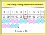 Multiplication tables Math Lesson VIDEO SKIP COUNT IN x2, 